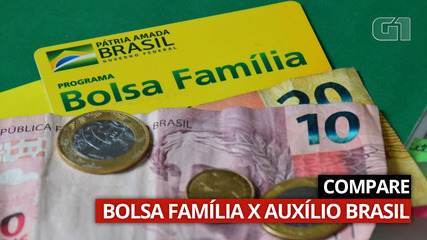 Veja as diferenças entre o Bolsa Família e o Auxílio Brasil