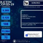 BOLETIM-EPIDEMIOLOGICO2016-06-2022