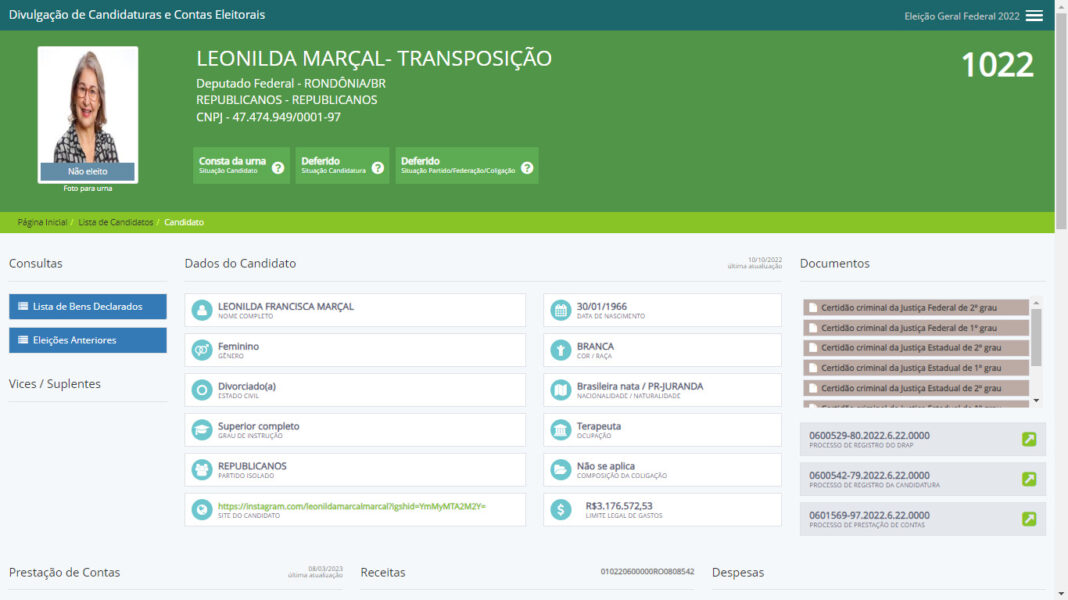 Ex-candidata em 2022, vilhenense recebe R$ 243 mil, não presta conta à Justiça Eleitoral e Polícia Federal deve investigar o caso