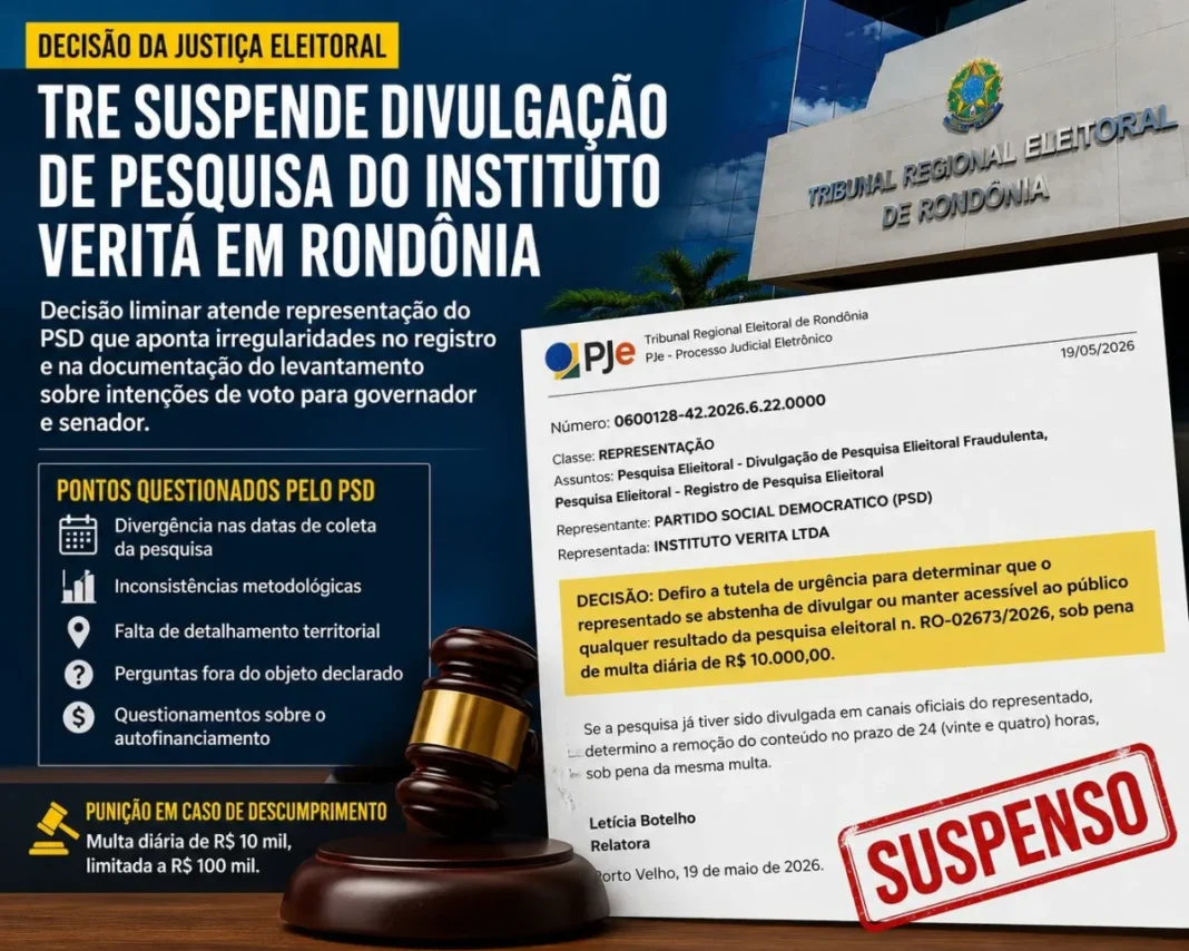 Pesquisa sem nomes do PT e Psol é suspensa em RO